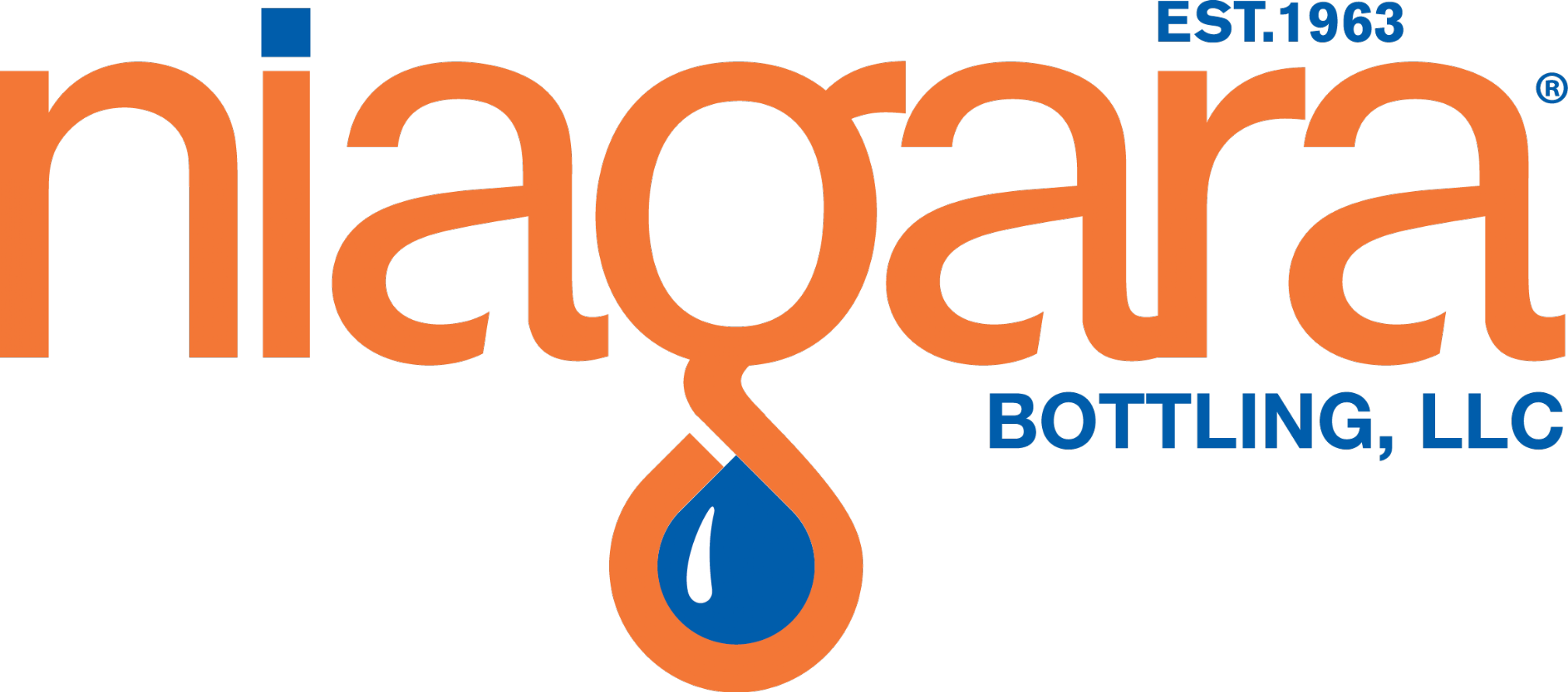 Niagara water